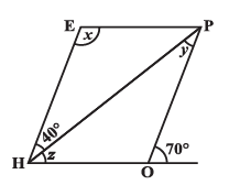 Page 51 Chapter 3 Class 8th Non-Rationalised NCERT 2019-20